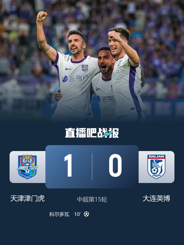 科尔多瓦VAR争议破门 津门虎1-0英博终结7轮不胜仍垫底