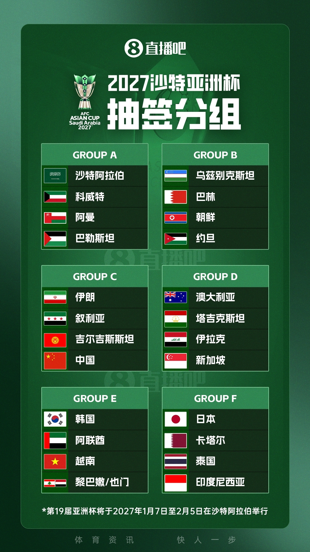 国足放弃东盟杯 锁定西亚中亚热身