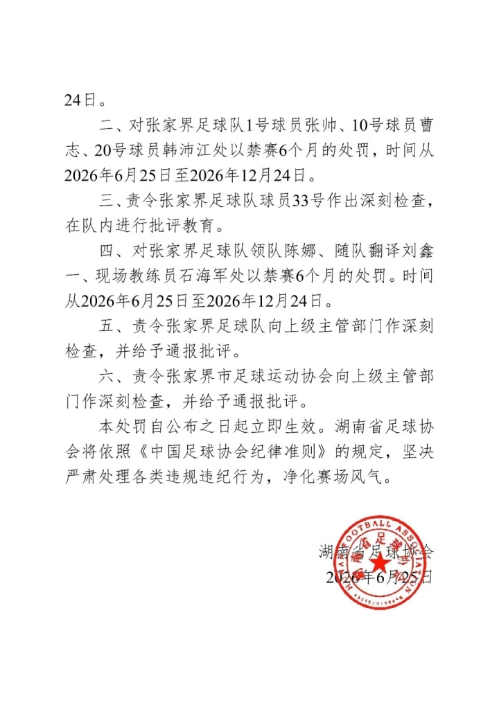 湖南足协重罚张家界队:11号球员禁赛一年,三将停赛半年 湖南足协重罚张家界队:11号球员禁赛一年,三将停赛半年