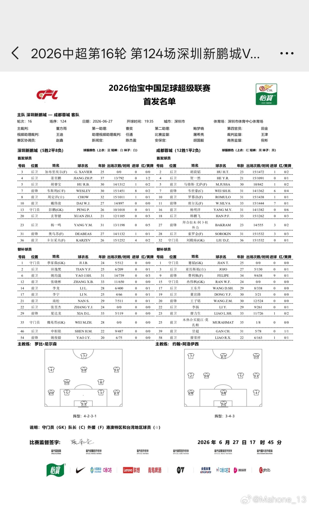 周定洋拜合拉木战旧主,深圳四外援迎领头羊成都