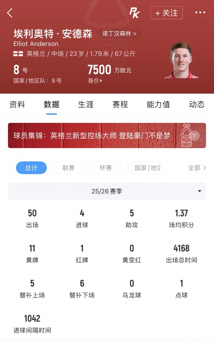 1.16亿镑!曼城签安德森创队史纪录,超越格拉利什 1.16亿镑!曼城签安德森创队史纪录,超越格拉利什
