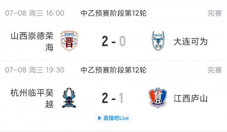 山西崇德荣海2-0大连可为 北区争冠组四强定局