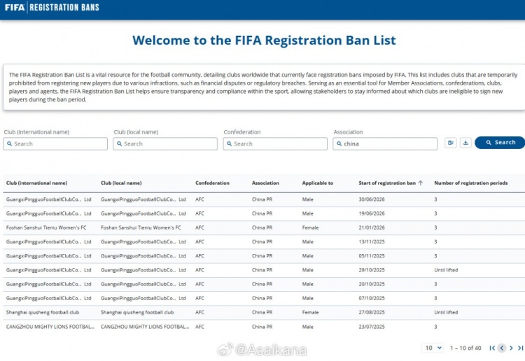 FIFA禁令解除 海牛延边转正 三级俱乐部全清零 FIFA禁令解除 海牛延边转正 三级俱乐部全清零